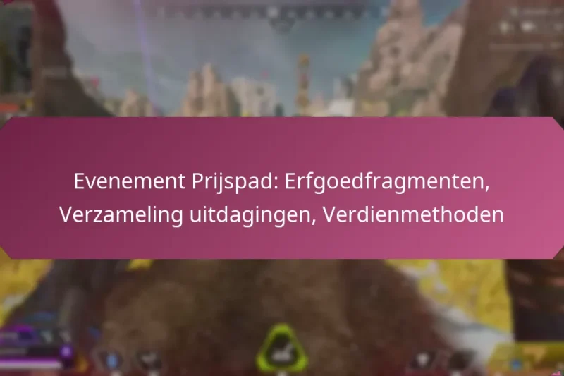 Evenement Prijspad: Erfgoedfragmenten, Verzameling uitdagingen, Verdienmethoden